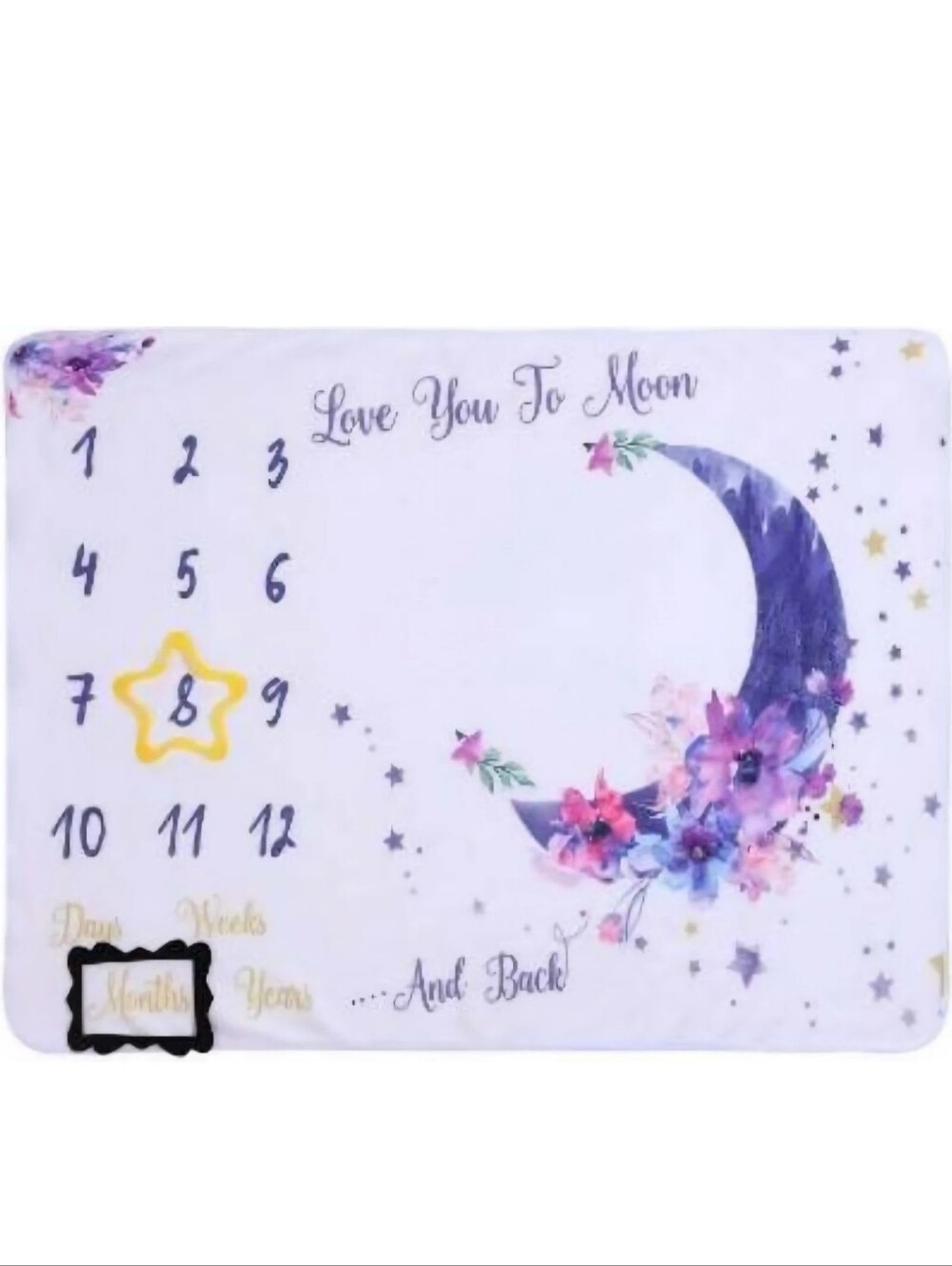 Babyโ Milestone Blanket (NWOT)